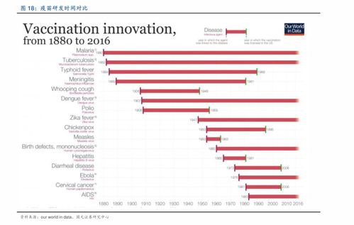 2020年扣税标准  第1张