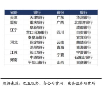 十大数字货币交易平台排名,十大数字货币交易平台 十大数字货币交易平台排名,十大数字货币交易平台 融资