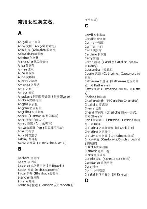 常用女性英文名 