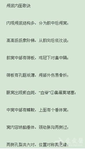 医学小知识点