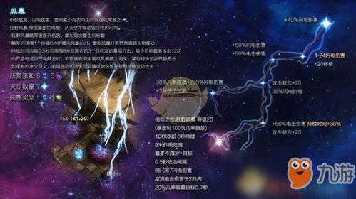 恐怖黎明 星座雷电风暴属性是什么 星座雷电风暴属性一览