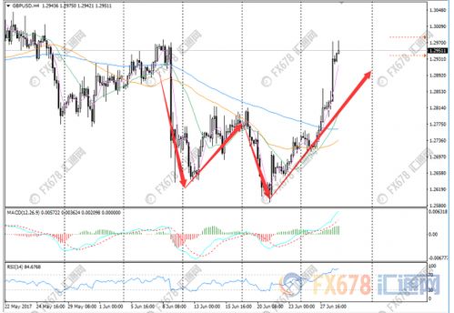 xch币价格今日行情非小号,现在泰达币（USDT）多少钱一个了？哪里看最新行情价格？ xch币价格今日行情非小号,现在泰达币（USDT）多少钱一个了？哪里看最新行情价格？ 生态