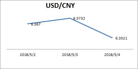 2024纪念龙币行情,朗科币2024年的行情概况