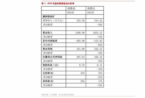 人民币兑印度卢比汇率 人民币兑印度卢比汇率 百科