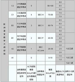 征女兵高考成绩排名不合格是什么意思