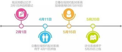 登录立春配对系统,立即与有资质 拥有高标准建造实体工厂的供应商预约见面吧