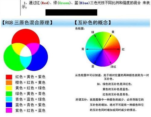 cmyk色彩模式是什么意思