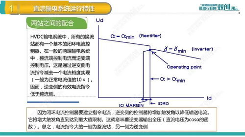 高压直流输电系统运行特征 仿真计算与系统调试