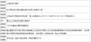 同花顺里怎样看股票属不属于etf