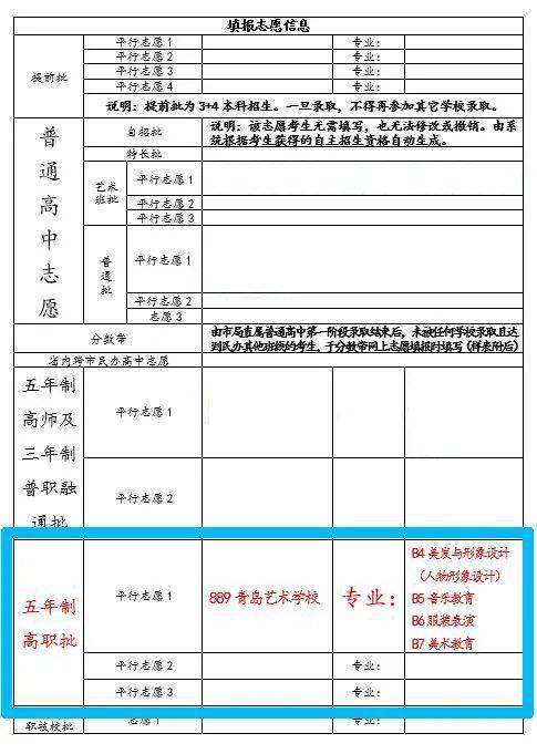 艺校招考 2021年青岛艺术学校中考志愿填报指南