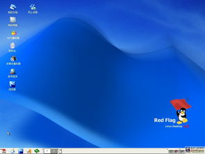 linux桌面操作系统,Linux桌面操作系统的崛起与发展