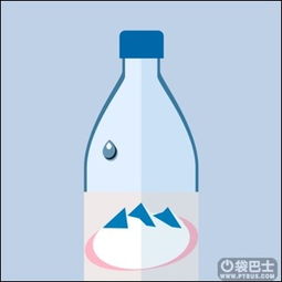 疯狂猜图品牌蓝色瓶子(搞笑囧图：这只蓝色玻璃瓶子太可爱了，感觉它在叉腰生气呢)