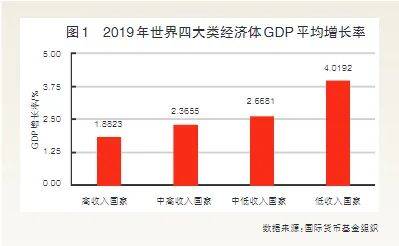 我国投资率和储蓄率在2008年的时候分别是多少