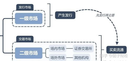  icp币值多少,icp币值得长期持有吗 USDT行情