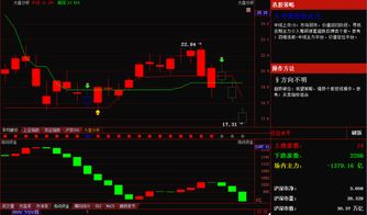 什么股票软件可以查看整个行业板块，例如电子信息、生物制药等的资金流向和总涨跌？