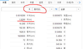 1.85米等于多少英尺多少吋?