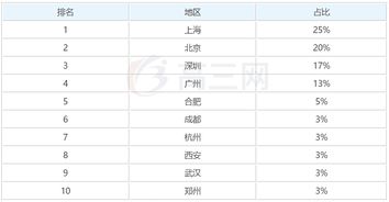 权威发布：理科硕士查重软件排名及优缺点