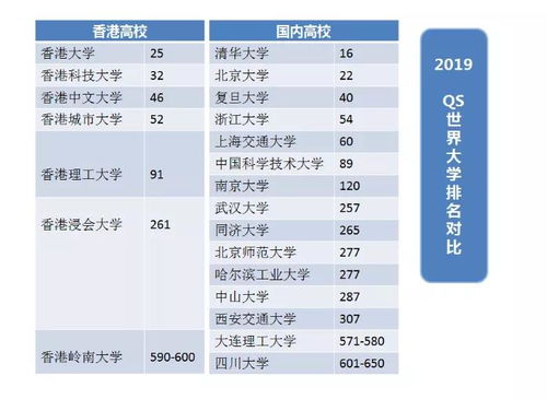 香港dse成绩等级的划分标准(香港dse考试分数怎么计算)