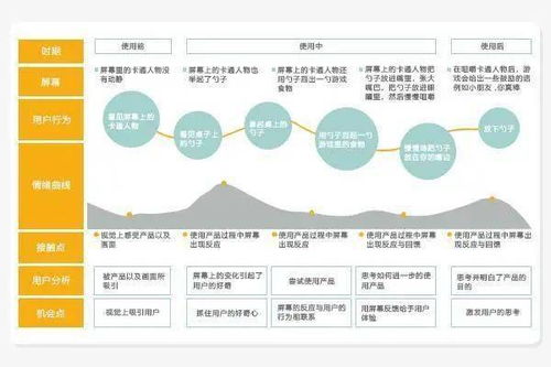 湖北工业大学毕业论文