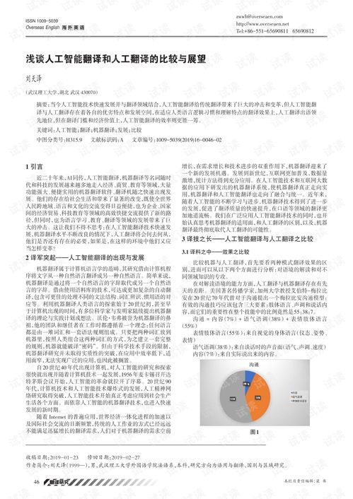 人工智能翻译和人工翻译的区别,机器翻译和人工翻译各有什么特点？