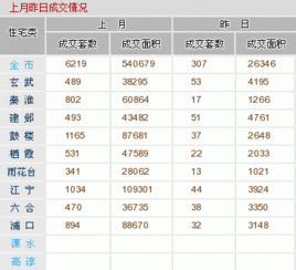 11月26日 11月26号是什么星 塔罗凯