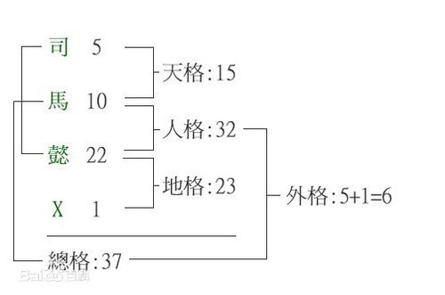 乐活学院九二老师 81数之数理强弱