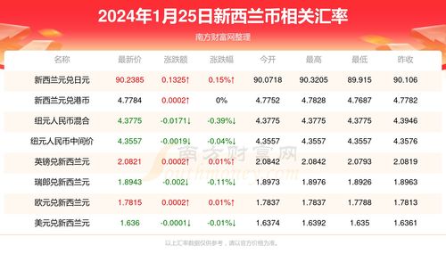  lunc币2024年燃烧计划,2024年燃烧计划的重要性 元宇宙