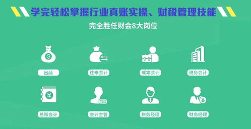 深圳会计自考要怎么操作,深圳怎么自考会计证