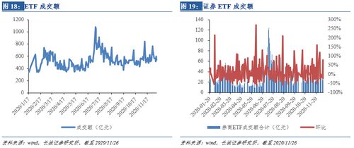  pyth币投资机构有哪些组成 百科