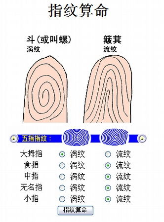 指纹算命. 