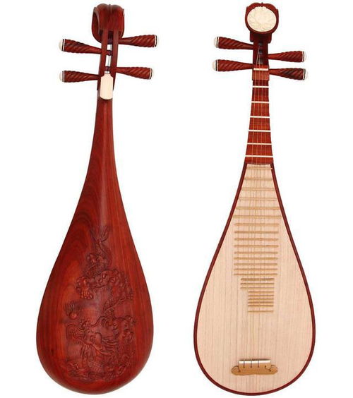 吉特琴和琵琶 不同文化背景下的乐器演化与音乐风格的变化