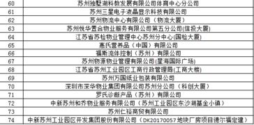 苏州工业园区消防救援大队 双随机 一公开 12月份抽查计划