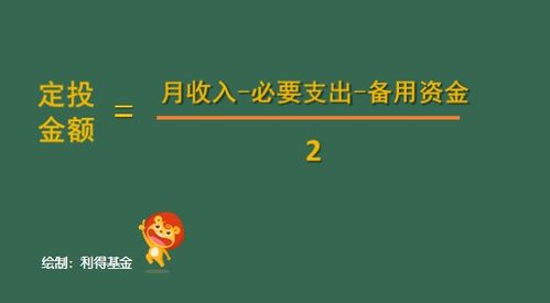 定投基金是怎么算自己是否赚了钱？