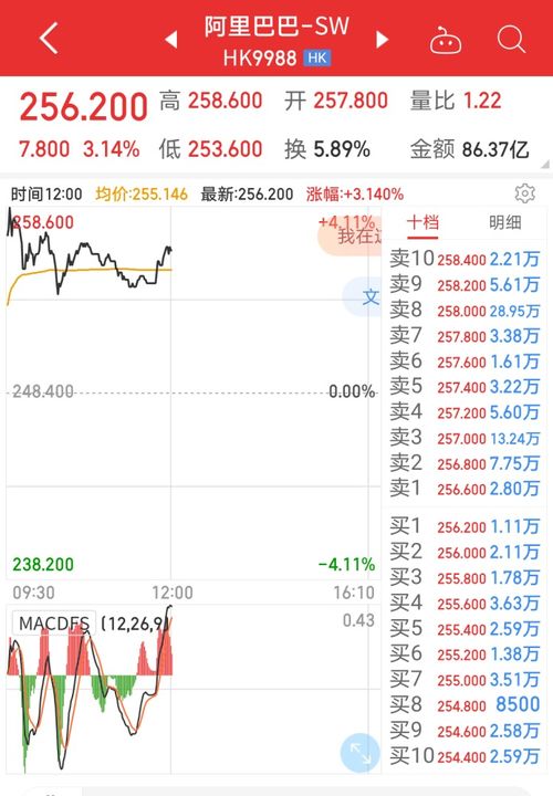 腾讯跌破300港元 腾讯股价为什么以港元为单位