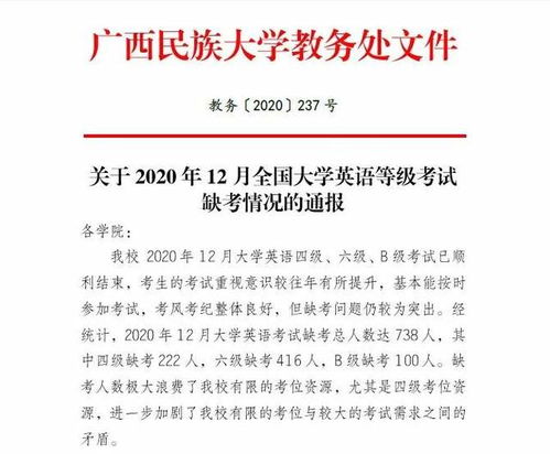 又一考试出台新政策 弃考生禁止参加2021年考试