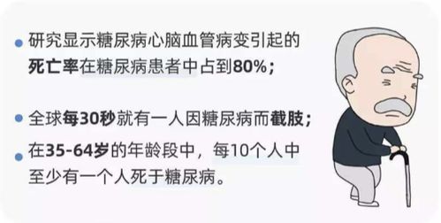 真绝望 亿万身家老总问医生 2000万能不能治好我这病