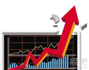 中国建设银行股票最低价格是什么年代