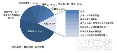 请教,公司限售股质押给银行,解禁期限以到,可以上市交易吗?谢谢谢!!!