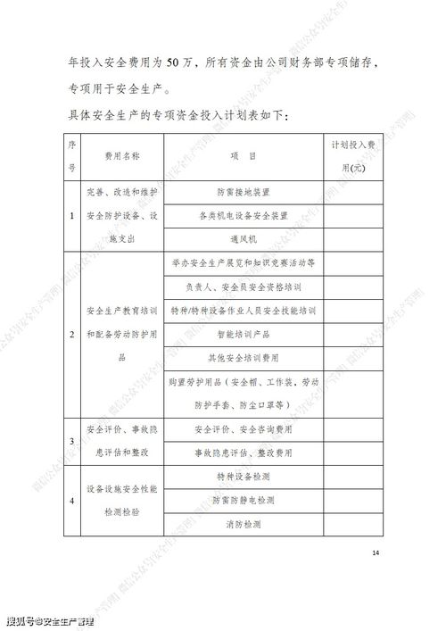 关于印发 2021年度安全生产管理计划 的通知 