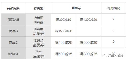 268打八折优惠是多少怎么算的规律