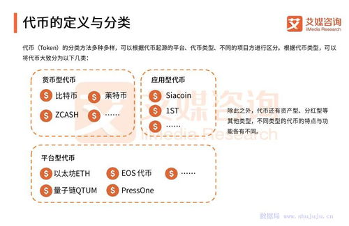 代币强化的优点 代币强化的优点 币圈生态