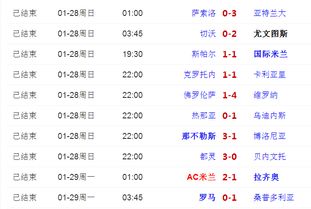上赛季第十二轮意甲积分,意甲第22轮战况