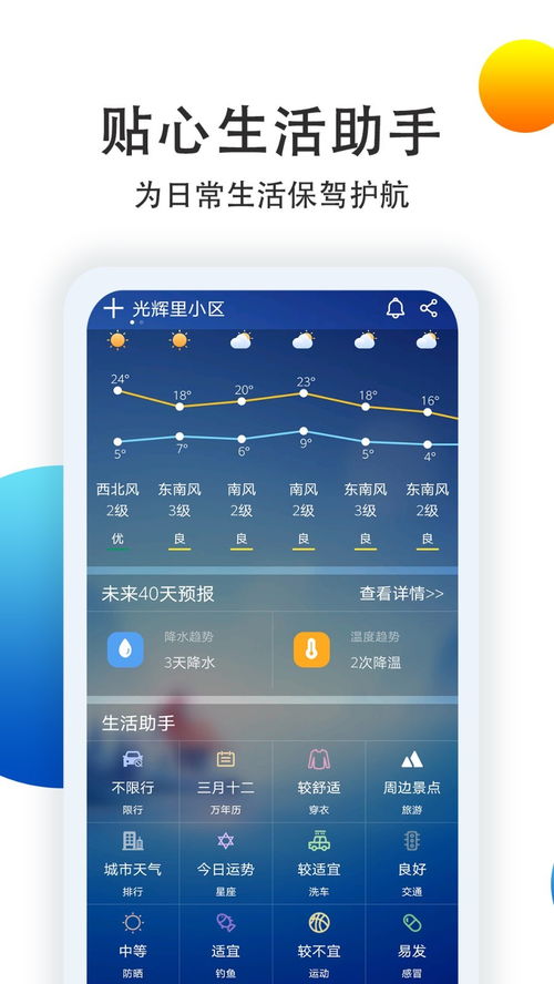 依安天气预报(2016年阳历8月29日黑龙江省天气预报)
