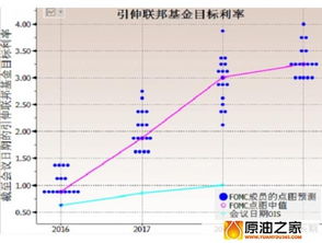 合景悠活(03913)中期溢利下降80.1%，港股跌超5%