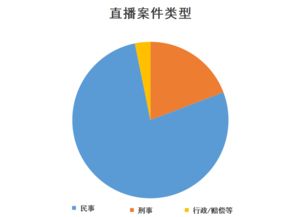 中国庭审公开网官网入口查询,审判公开网的作用