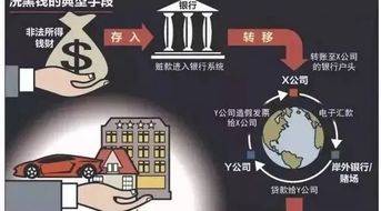 汇丰银行开户不存钱会自动注销吗(英国汇丰银行卡可以在国内注销吗)