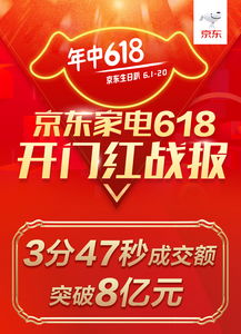 15年品牌沉淀 定制京品赋能 618京东将持续上演主场王的霸气