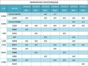 2019年8月26日 9月1日