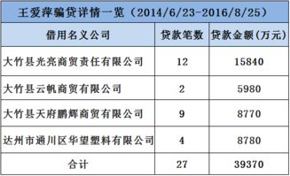 股票客户经理是干什么的