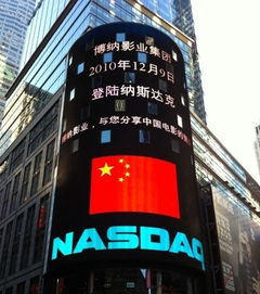 美国上市的中国互联网股票有哪些